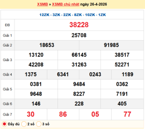 Soi cầu 247 ngày 27-04-2026