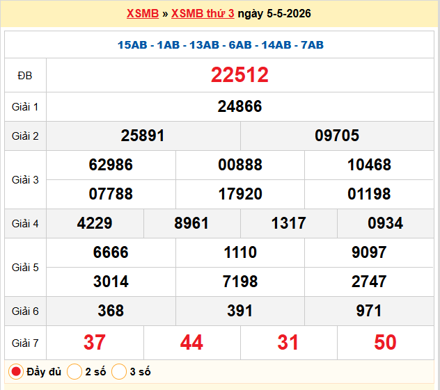 Soi cầu 247 ngày 06-05-2026