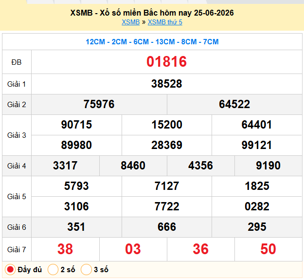 Dự đoán XSMB 26/06/2026