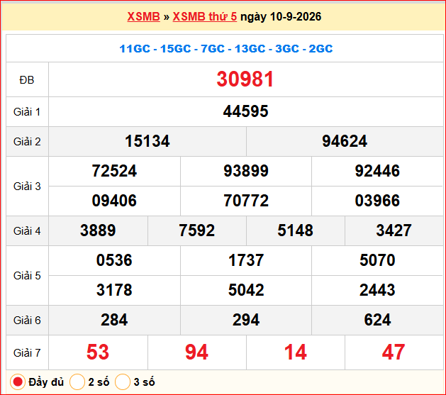 Dự đoán XSMB 11/09/2026